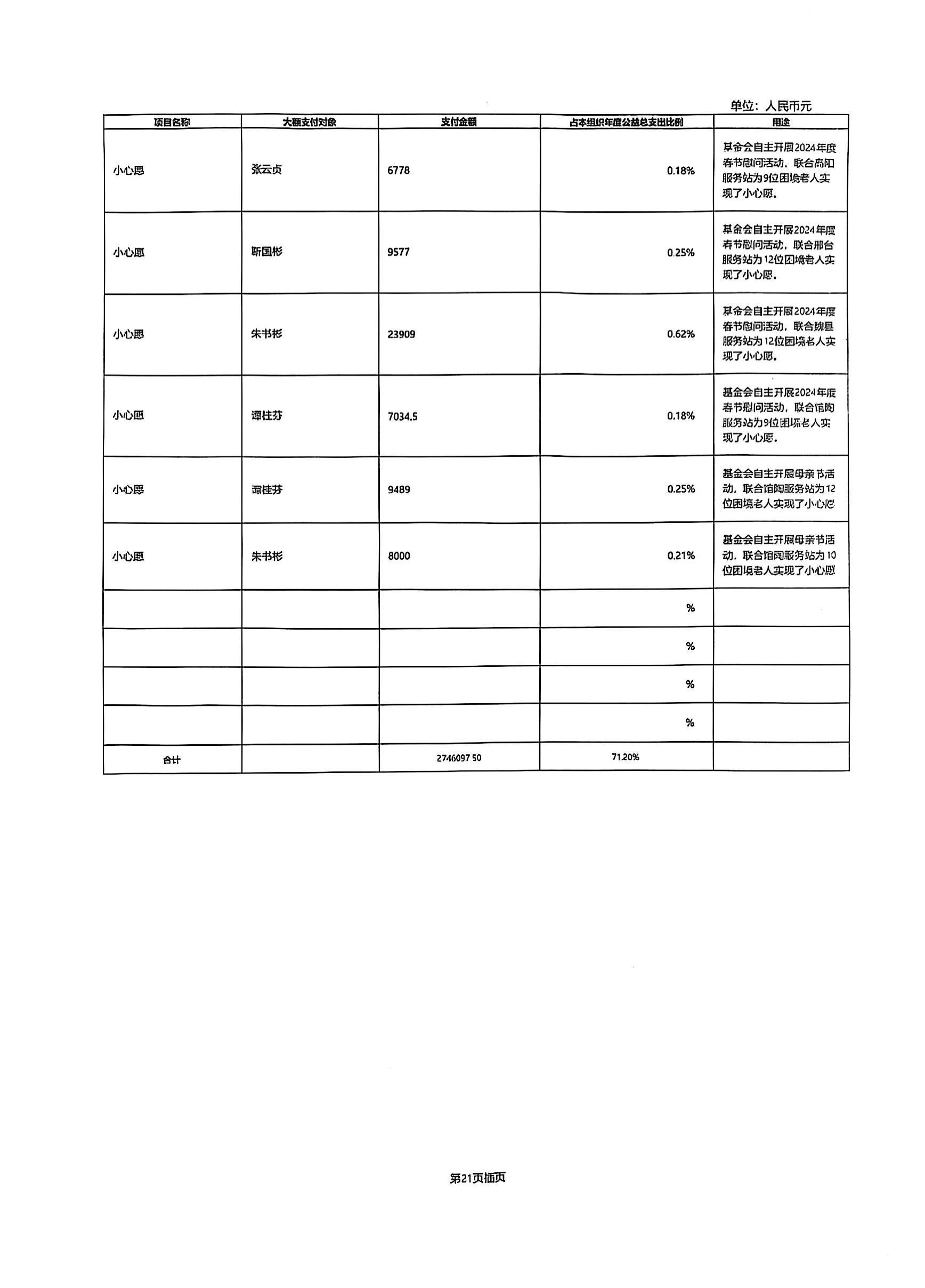 扫描全能王 2025-03-20 10.39_37.jpg