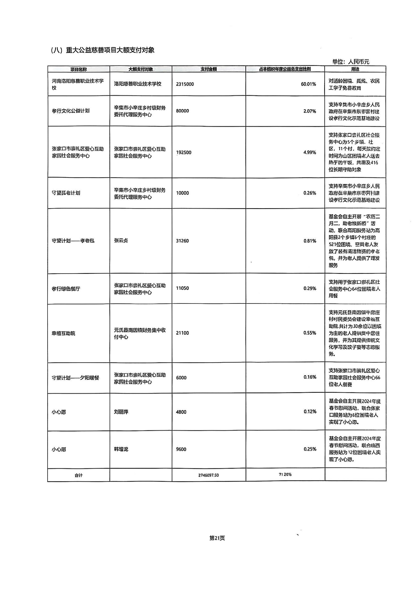 扫描全能王 2025-03-20 10.39_36.jpg